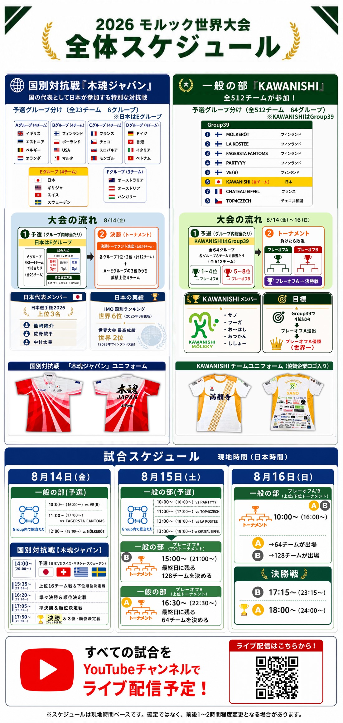 2026モルック世界大会 全体スケジュール